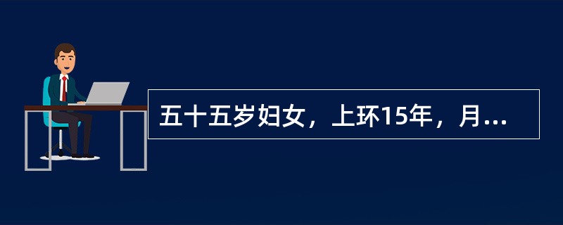 五十五岁妇女，上环15年，月经紊乱1年，停经3月，子宫出血10余天，淋漓不尽有潮热，阵汗2个月，妇检；外阴阴道正常宫颈光滑，子宫水平位正常大小，双附件未及肿物。尿妊娠试验（-），该患者可能出现如下子宫