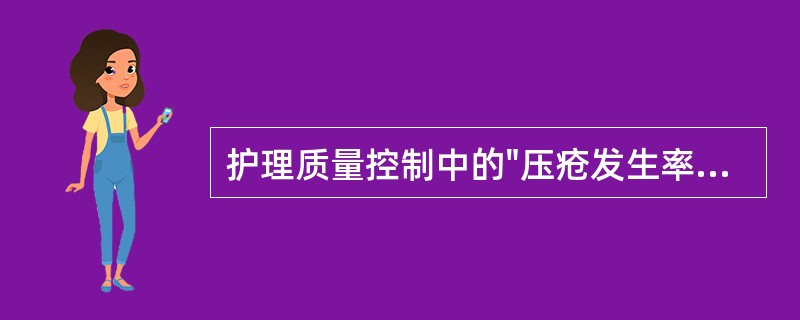 护理质量控制中的"压疮发生率"属于