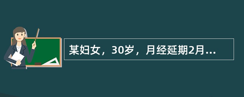 某妇女，30岁，月经延期2月，右下腹痛及不规则阴道流血20天，停经40天时突感右下腹痛，持续30分钟后自行缓解，后有少量阴道流血，此后每天感右下腹阵痛伴肛门坠胀，近1周来有低热。查血压14.7/9.4