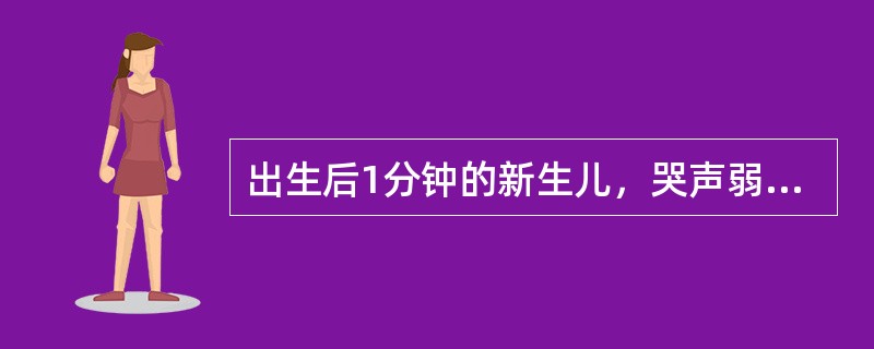 出生后1分钟的新生儿，哭声弱。肌张力松弛，无反射，躯干红而四肢呈青紫色，心率82次／分。本病例用Apgar评分法应评