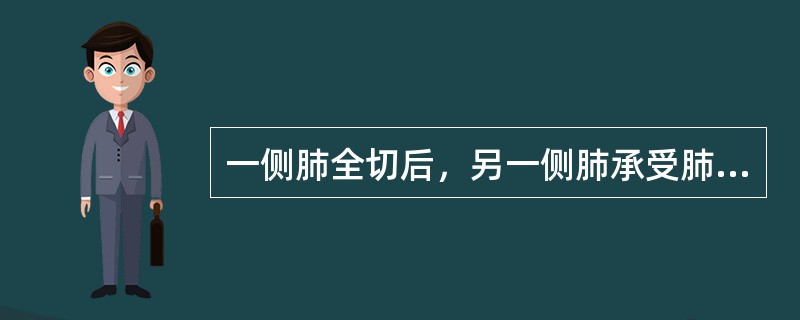 一侧肺全切后，另一侧肺承受肺循环的全部，因此出现