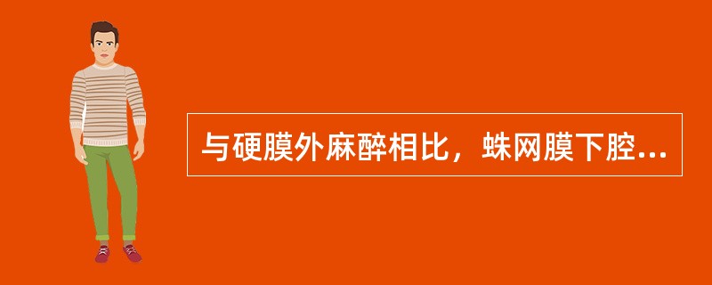 与硬膜外麻醉相比，蛛网膜下腔麻醉的特点是