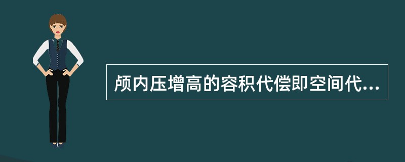 颅内压增高的容积代偿即空间代偿主要依靠