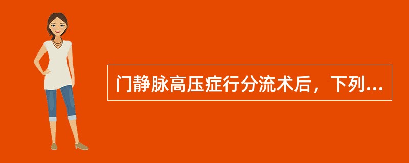 门静脉高压症行分流术后，下列护理哪项不妥