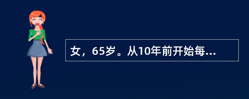 女，65岁。从10年前开始每年冬季都有咳嗽、咳痰、呼吸困难、气喘等症状。近2年加重，稍微活动就会出现气短症状，体重减轻，并有轻度贫血，吃海鲜会出现呼吸急促的症状。该患者现在每天服用茶碱药物，病情有所缓