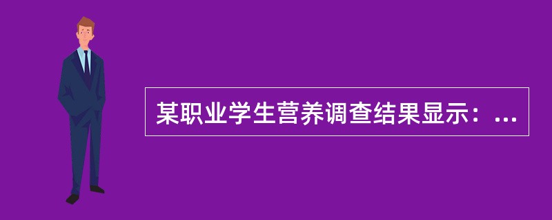 某职业学生营养调查结果显示：平均每人每日摄入能量9204.80kJ（2200kcal），蛋白质70g，维生素A600μg视黄醇当量。维生素B16mg、维生素B20.2mg、维生素C120mg、烟酸16