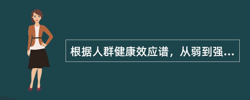根据人群健康效应谱，从弱到强的5级效应的分布规律是