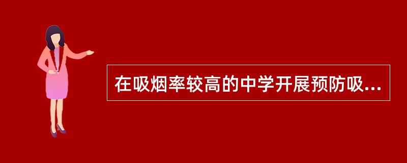 在吸烟率较高的中学开展预防吸烟的健康教育干预活动，最有效的控烟健康教育干预方法是