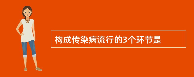 构成传染病流行的3个环节是