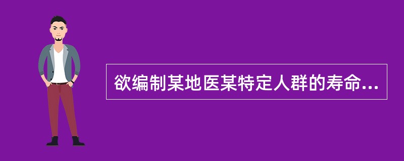 欲编制某地医某特定人群的寿命表，需利用该人群的