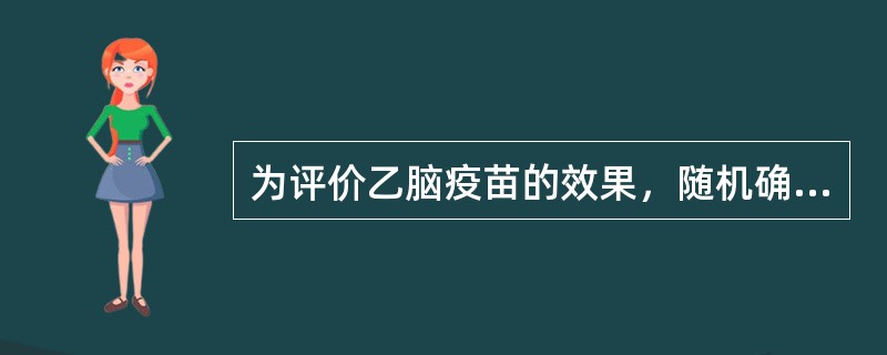 为评价乙脑疫苗的效果，随机确定某地1000名儿童接种该疫苗，并随访三年，结果95％的接种者未发生该病。就疫苗的效果而言，以下哪一个结论最正确