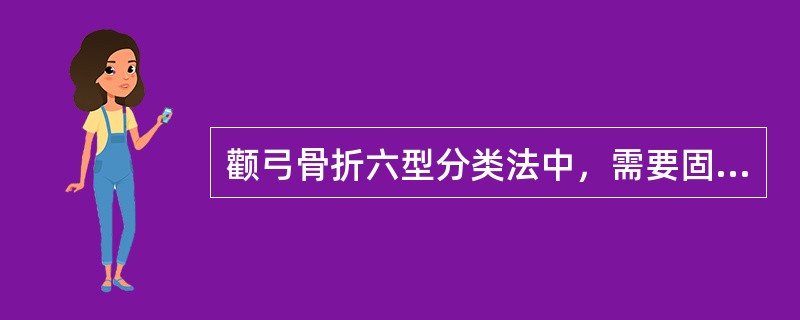 颧弓骨折六型分类法中，需要固定的是：①无移位骨折；②颧弓骨折；③颧骨体骨折向后内下移位，不伴转移；④向内转位的颧骨体骨折；⑤向外转位的颧骨体骨折；⑥复杂性骨折（）