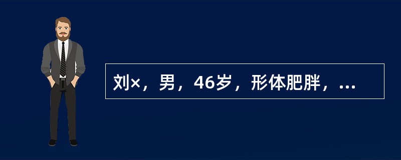 刘×，男，46岁，形体肥胖，倦卧乏力，刻下眩晕。头昏如蒙，胸闷恶心，食少多寐，苔白腻，脉濡滑。此患者应诊断为