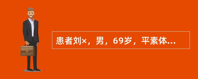 患者刘×，男，69岁，平素体弱多病，现症见腰酸背痛，小便失禁，畏寒肢冷，下利清谷，舌质淡胖，苔白，脉沉迟。此患者的应辨证属于