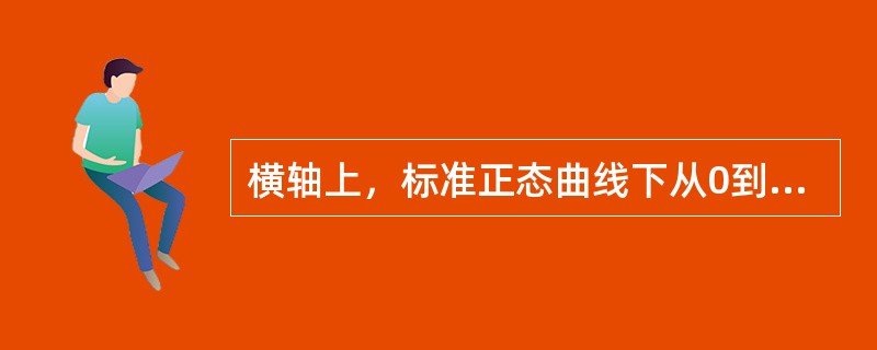 横轴上，标准正态曲线下从0到96的面积为