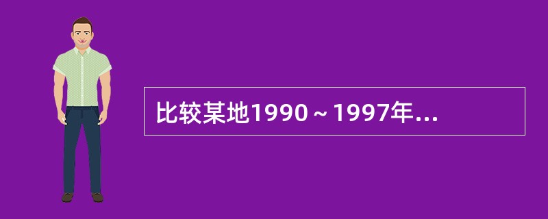 比较某地1990～1997年肝炎发病率宜绘制