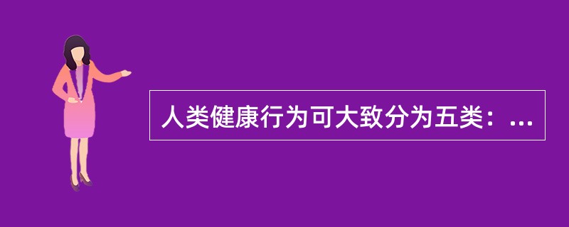 人类健康行为可大致分为五类：基本健康行为、保健行为、避环境危害行为、戒除不良嗜好行为和