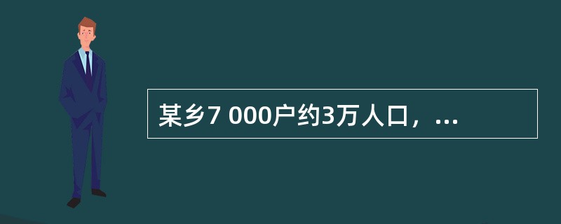 某乡7 000户约3万人口，欲抽取1／5人口进行某病调查，随机抽取1户开始后，即每隔5户抽取1户，抽到的户，其每个成员均进行调查。这种抽样方法为