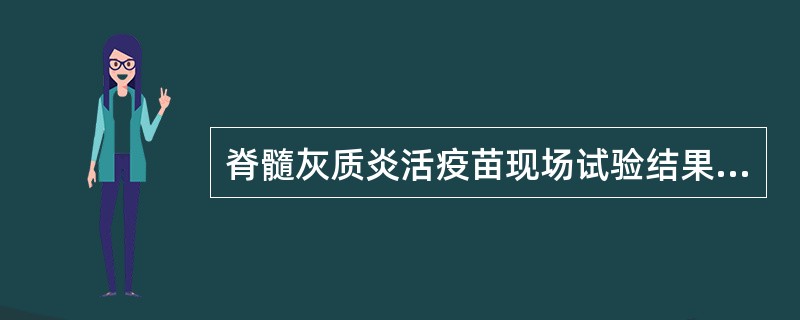 脊髓灰质炎活疫苗现场试验结果表明：接种疫苗组儿童脊髓灰质炎的发病率是16/10万，接受安慰剂组儿童的发病率是57／10万 ，因此该疫苗的效果指数是