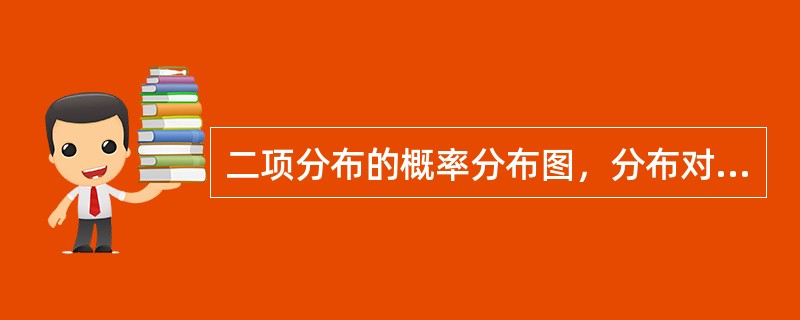 二项分布的概率分布图，分布对称的条件是