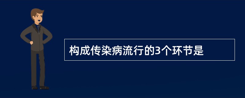 构成传染病流行的3个环节是