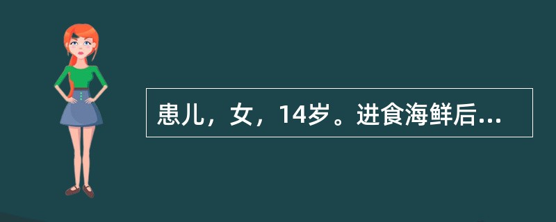 患儿，女，14岁。进食海鲜后，全身发出瘙痒性风团，突然发生，并迅速消退，不留痕迹，皮疹色赤，遇热则加剧，得冷则减轻，舌苔薄黄，脉浮数。治疗应首选