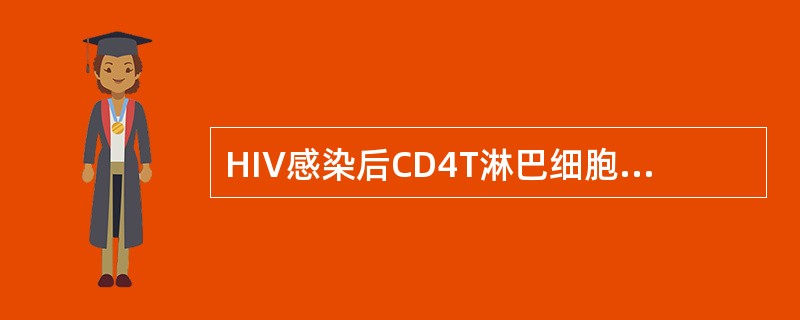 HIV感染后CD4T淋巴细胞受损的主要机制有