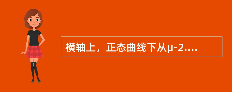 横轴上，正态曲线下从μ-2.58σ到μ的面积为