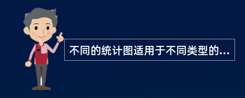 不同的统计图适用于不同类型的资料，一般来讲