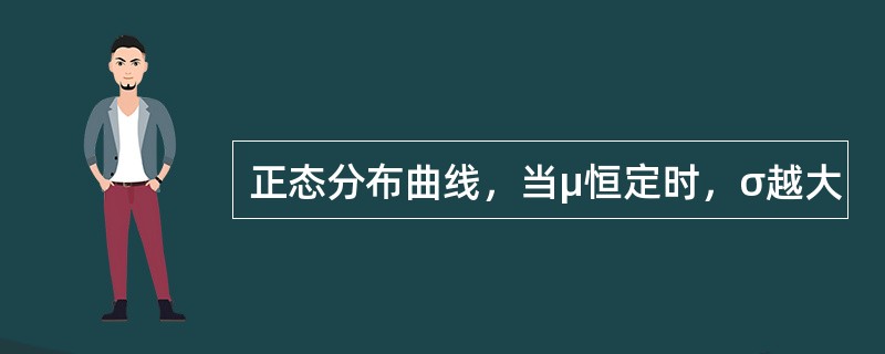 正态分布曲线，当μ恒定时，σ越大