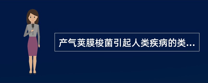 产气荚膜梭菌引起人类疾病的类型有