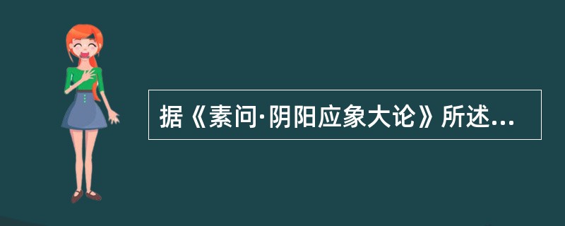 据《素问·阴阳应象大论》所述"浊阴"在人体内的分布规律是