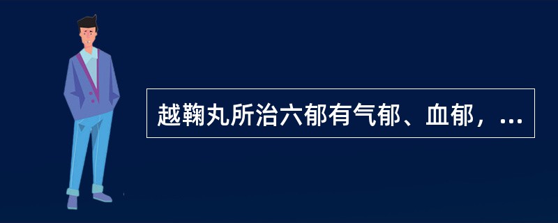 越鞠丸所治六郁有气郁、血郁，但不包括下列