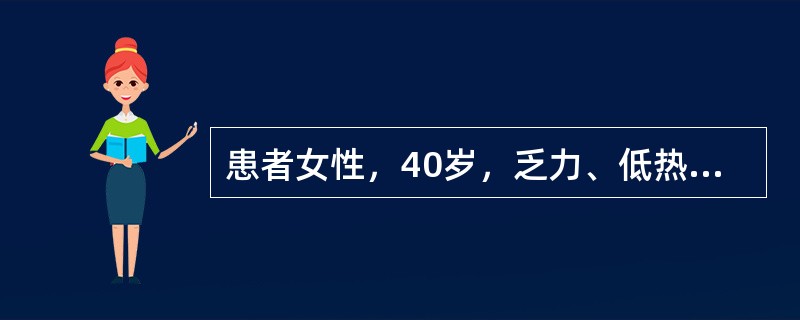 患者女性，40岁，乏力、低热3个月，咳嗽，咳嗽带血，X线提示：右肺上叶片状阴影，大咯血2小时可能的诊断是