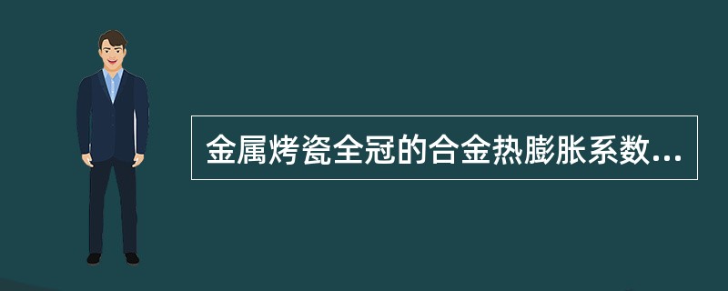 金属烤瓷全冠的合金热膨胀系数（金a）与瓷的热膨胀系数（瓷a）的关系（）