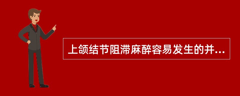 上颌结节阻滞麻醉容易发生的并发症是：（）