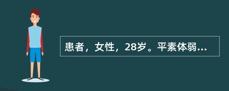 患者，女性，28岁。平素体弱，今日出现眩晕昏仆，面色苍白，呼吸微弱，汗出肢冷，舌质淡，脉沉微。此患者治疗应首选何方：（）