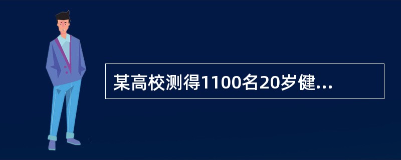 某高校测得1100名20岁健康男大学生的身高，经检验资料服从正态分布，其均值为172cm，标准差为．4cm，求得的区间(172-2．58×4，172+2．58×4)称为身高的