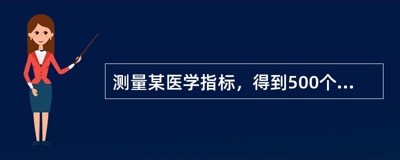 测量某医学指标，得到500个性质相同且近似服从正态分布的实验数据可求出算术平均数()，标准差(s)和标准误(S)。区间[-1．9s，+1．96s]所代表的含义为