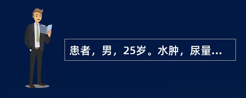 患者，男，25岁。水肿，尿量减少，血BUN30mmol/L，Cr500μmol/L，拟肾衰竭。下列哪项检查不能反映肾小管功能()