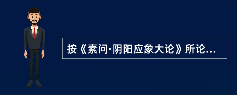 按《素问·阴阳应象大论》所论，对"形不足者"必须采用的治法是