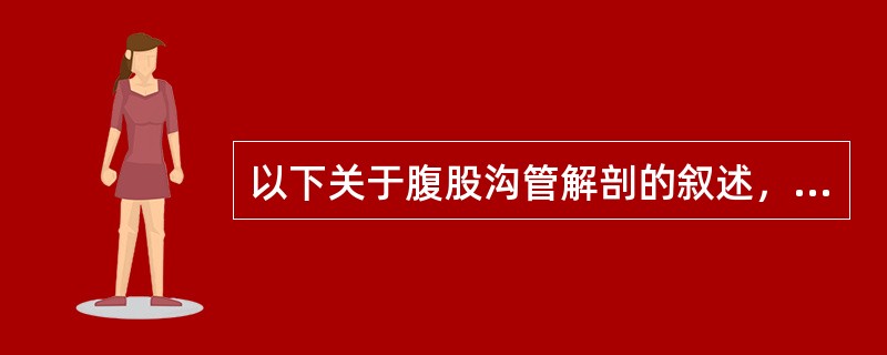 以下关于腹股沟管解剖的叙述，错误的是