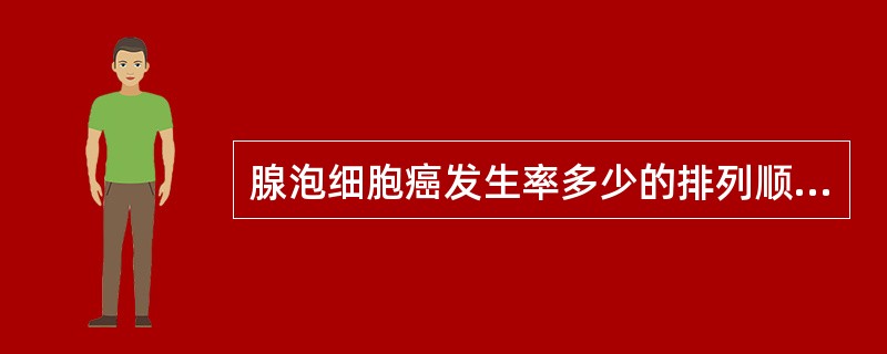 腺泡细胞癌发生率多少的排列顺序是（）