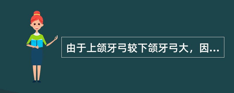 由于上颌牙弓较下颌牙弓大，因而在牙尖交错时呈现覆和覆盖关系，临床上覆和覆盖是指（）