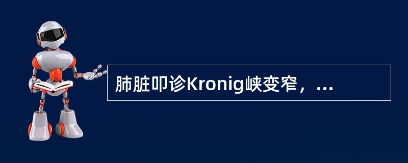 肺脏叩诊Kronig峡变窄，最可能的疾病是（）