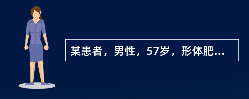 某患者，男性，57岁，形体肥胖，一周来心悸善惊，烦躁痰多，食少泛恶，舌苔黄腻，脉象滑数。根据上述临床表现，按照中医辨证理论，该病例应诊断辨证为（）