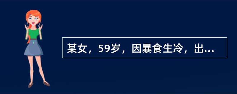 某女，59岁，因暴食生冷，出现呃逆，月余不愈。诊见呃声沉缓有力，伴胸膈，胃脘不舒，得热呃减，天气变冷则加重，喜热食，口淡不渴，舌淡，苔白润，脉迟。其辨证为（）