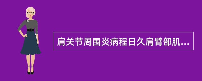 肩关节周围炎病程日久肩臂部肌肉出现萎缩，较明显的是（）