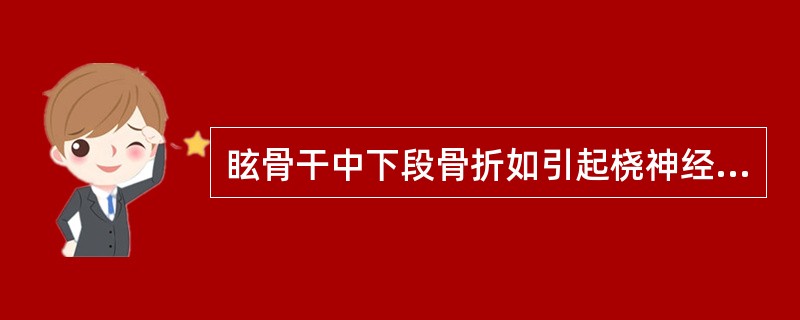 眩骨干中下段骨折如引起桡神经损伤会出现（）