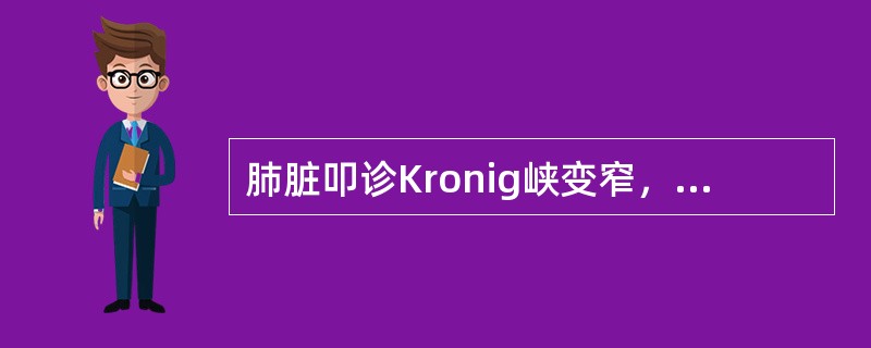 肺脏叩诊Kronig峡变窄，最可能的疾病是（）